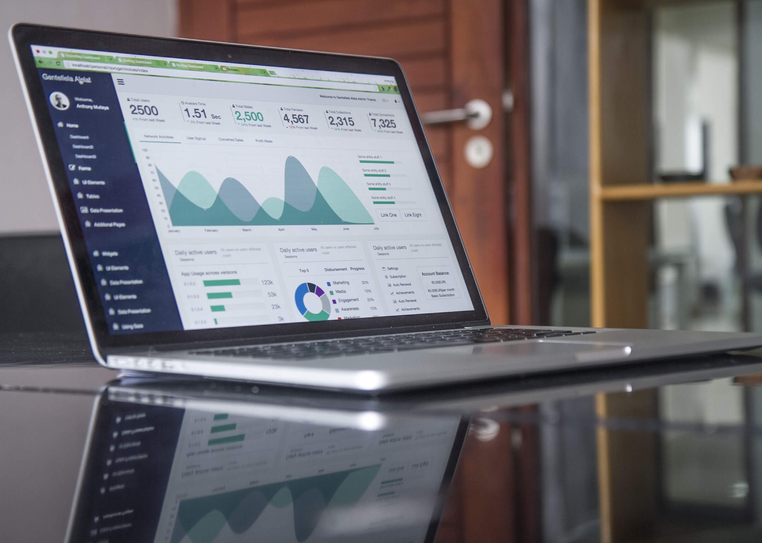 Display Advertising in Digital Marketing